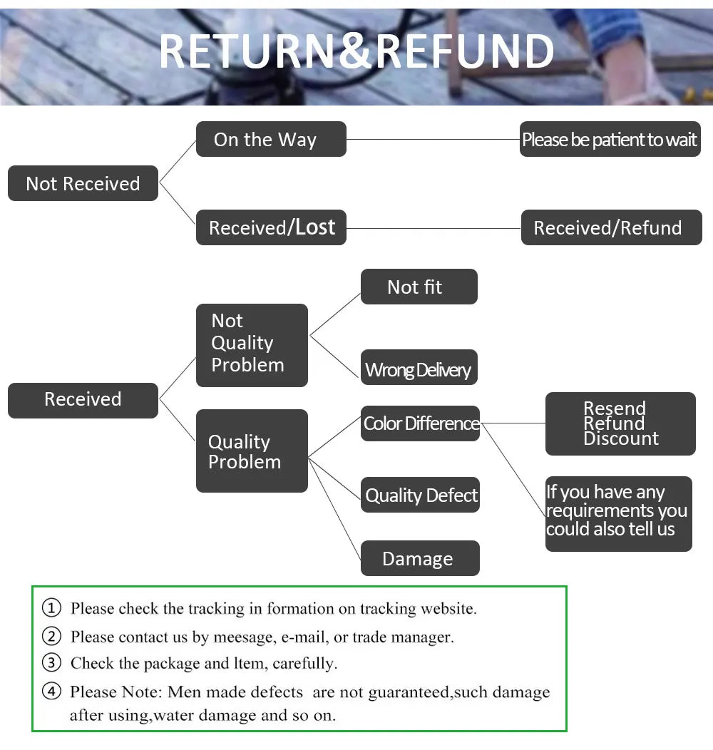 10 pcs White Hose Grommet Rubber Seal for Hookah Hose - My Perfect Hookah